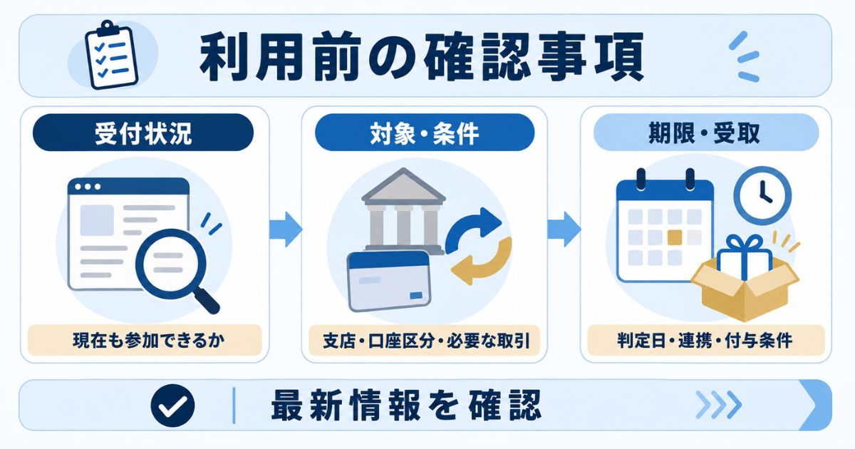ドコモの銀行キャンペーン利用前に受付状況・対象条件・期限と受取を確認するチェック図