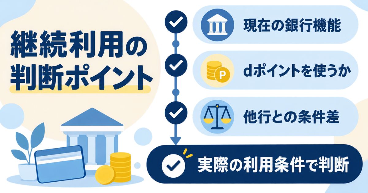 継続利用を判断するときの銀行機能・dポイント・他行との条件差を示すチェック図