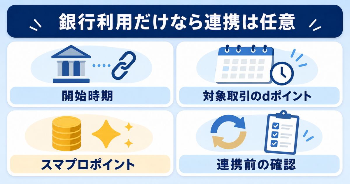 ドコモSMTBネット銀行のdアカウント連携は銀行利用だけなら任意と示す図解