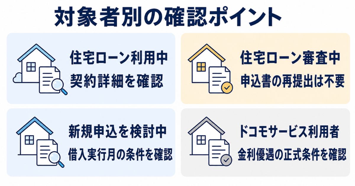 住宅ローン利用中・審査中・新規申込検討中・ドコモサービス利用者ごとの確認ポイント