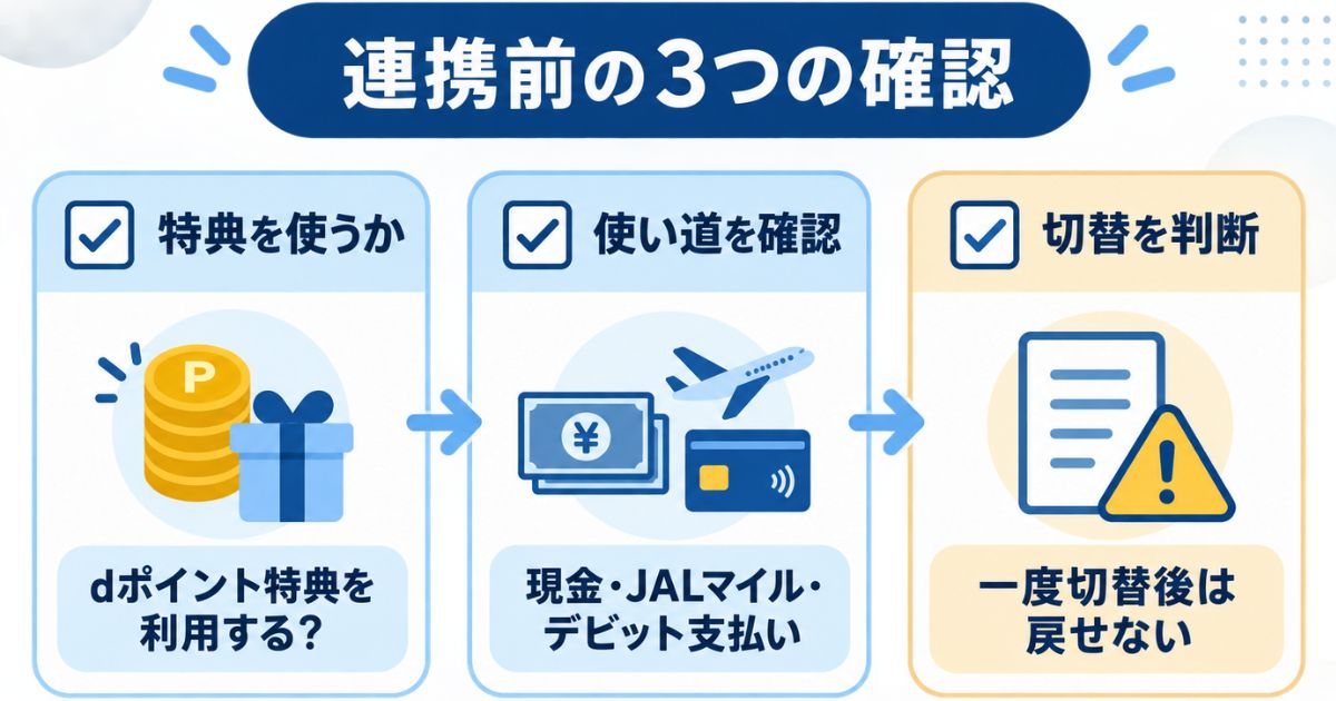 スマプロポイントからdポイントへ切り替える前の確認事項を示すチェック図